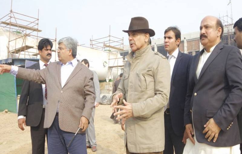 CM Punjab Visit Balloki Power Plant